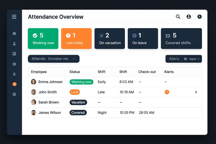 Panel para empresa y responsables de Auditime